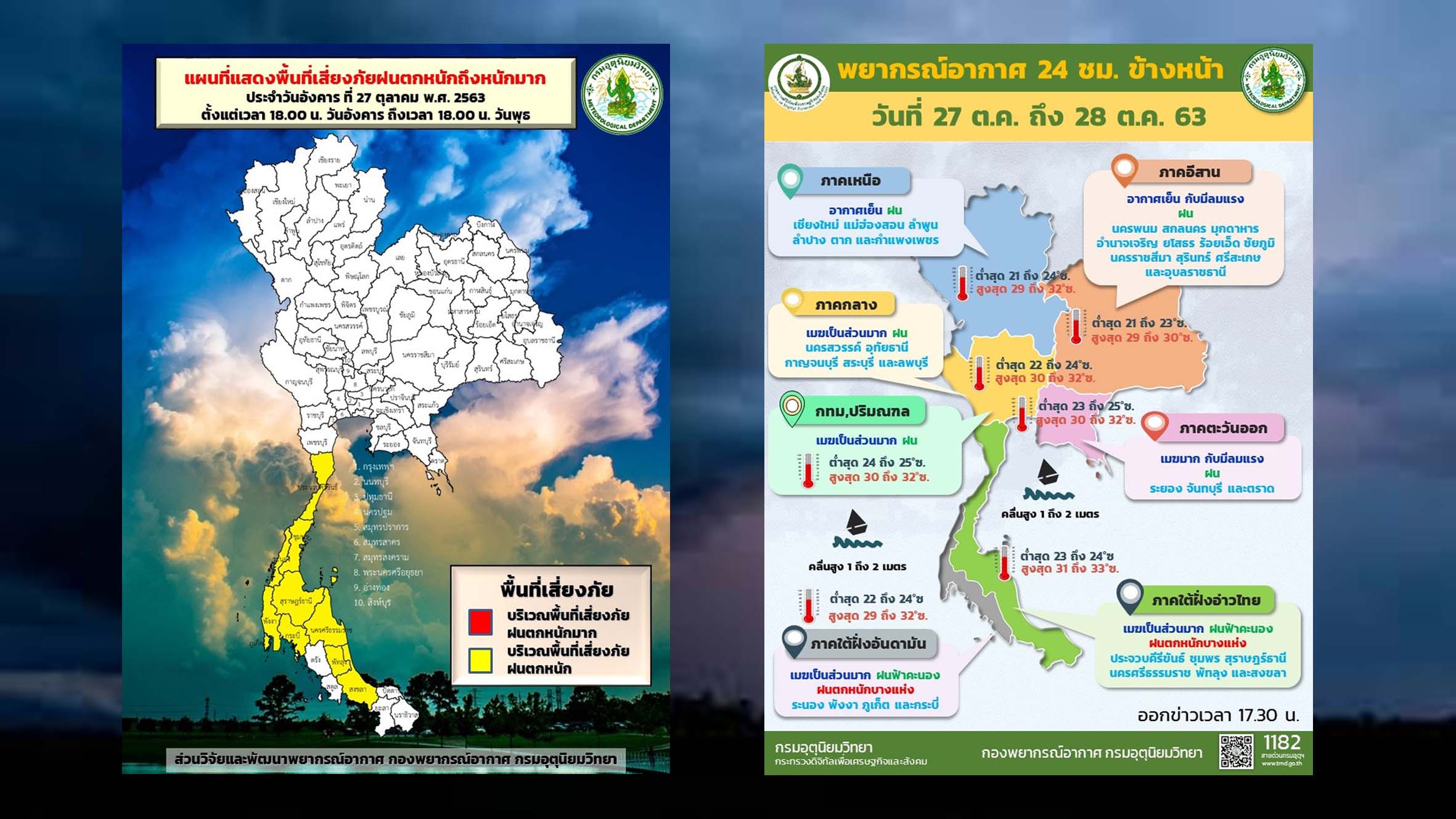 กราฟิกพยากรณ์อากาศรายภาคของประเทศไทยพร้อมแผนที่เสี่ยงภัยฝนตกหนักถึงหนักมากบริเวณประเทศไทย