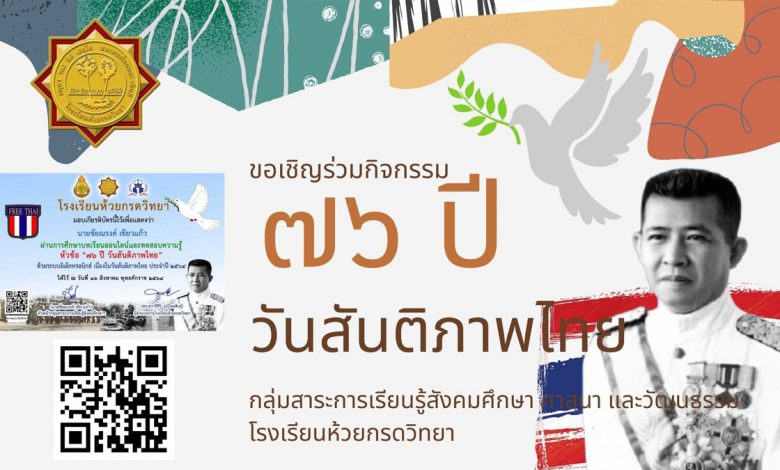 แบบทดสอบออนไลน์ "76 ปี วันสันติภาพไทย วันที่ 16 สิงหาคม" ผ่านเกณฑ์ ร้อยละ 80 สามารถดาวน์โหลดเกียรติบัตรได้ทันที