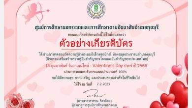 แบบทดสอบออนไลน์ เรื่อง "14 กุมภาพันธ์ วันวาเลนไทน์" (Valentine's Day)  ผ่านเกณฑ์รับเกียรติบัตรทาง E-mail