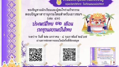 แบบทดสอบออนไลน์ เรื่อง “ประเพณี ๑๒ เดือน รากฐานความเป็นไทย” จัดทำโดยโรงเรียนหนองม่วงวิทยา ผ่านเกณฑ์รับเกียรติบัตรทาง E-mail